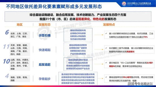 《中国工业互联网发展成效评估报告》正式发布，网站开发建设服务成为关键支撑